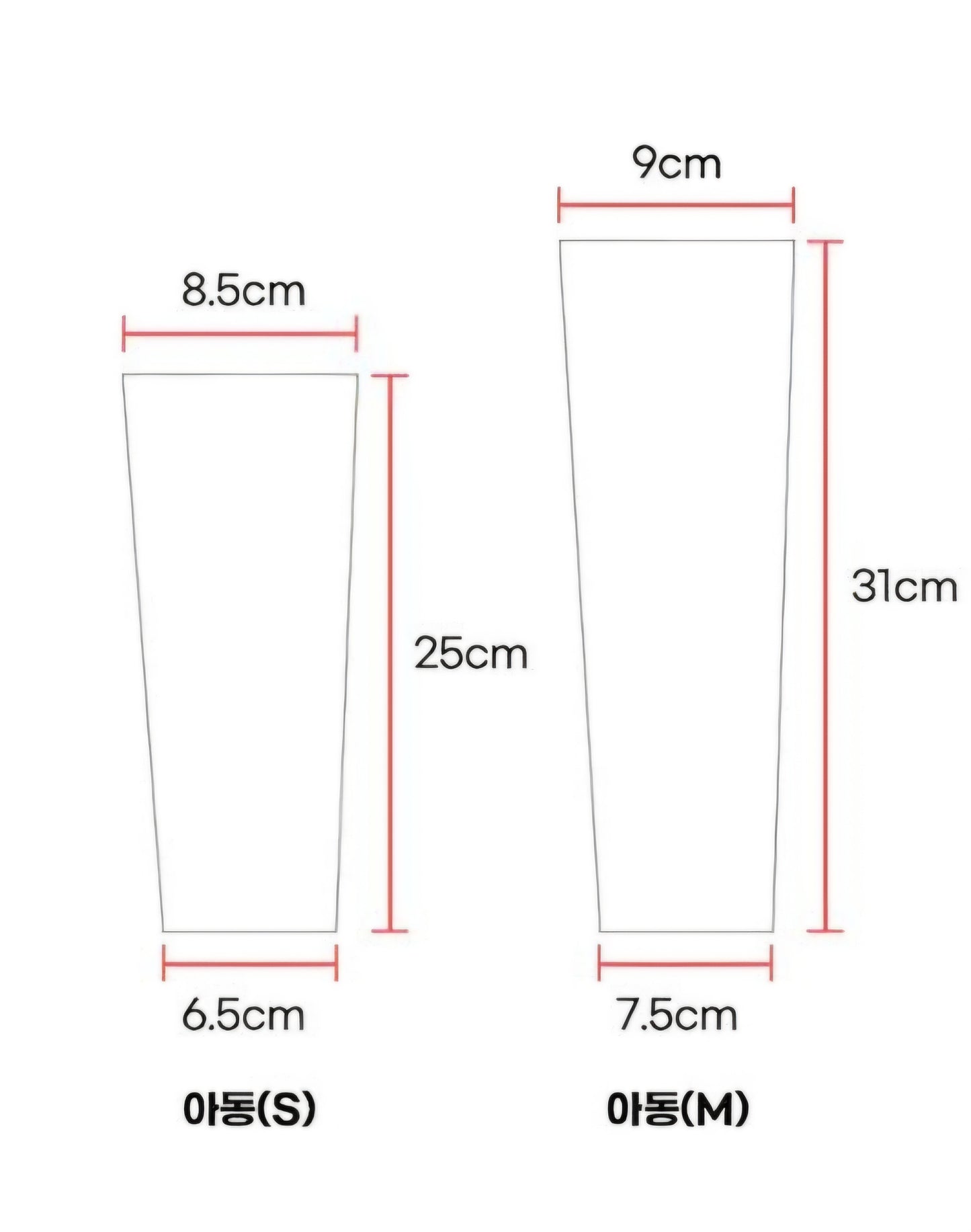 Arm cooling cover